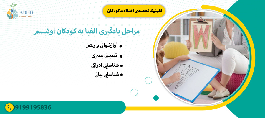 مراحل یادگیری الفبا به کودکان اوتیسم